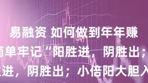 易融资 如何做到年年赚100%：简单牢记“阳胜进，阴胜出；小倍阳大胆入”