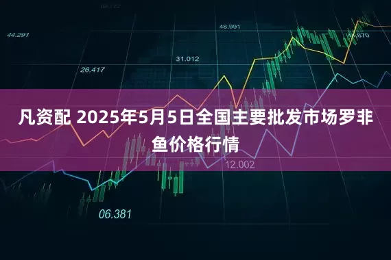 凡资配 2025年5月5日全国主要批发市场罗非鱼价格行情