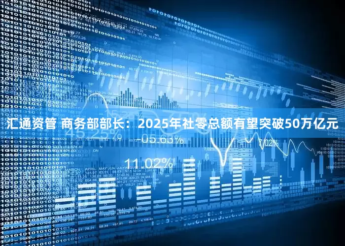汇通资管 商务部部长：2025年社零总额有望突破50万亿元